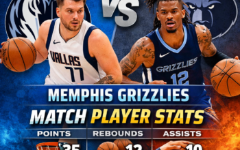 dallas mavericks vs memphis grizzlies match player stats