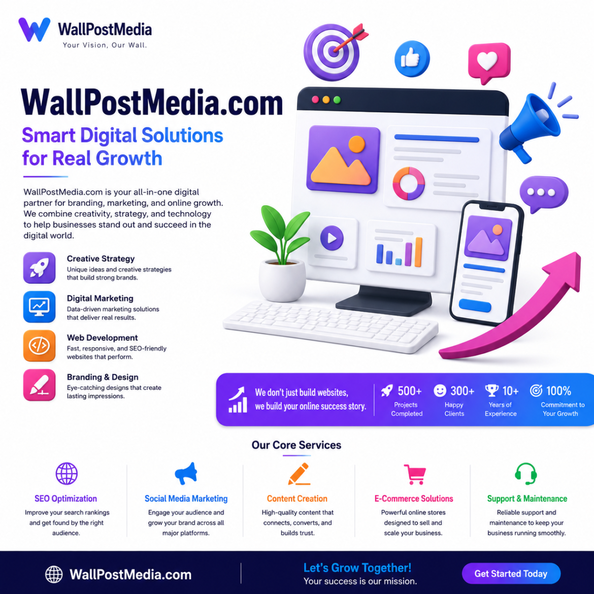 Wallpostmedia com: A Complete Guide to Understanding the Digital Media Platfor